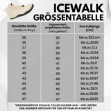 IceWalk - olakšavajuće i vodootporne termo-barefoot cipele